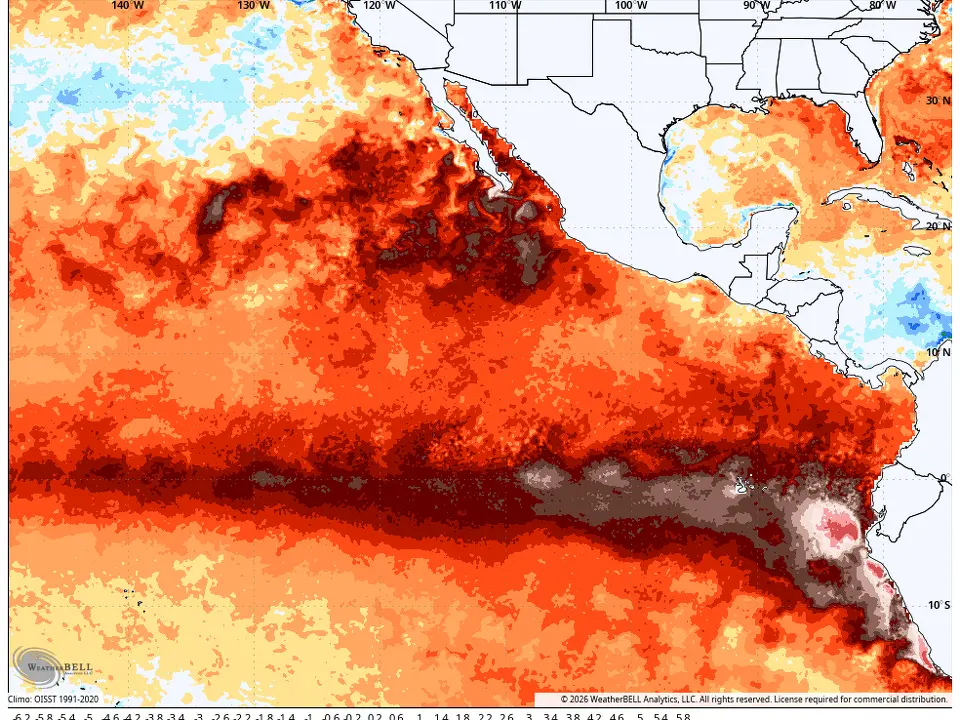 Typical El Niño impacts